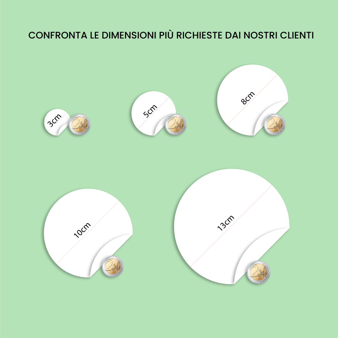 1 rotolo da 500 pezzi adesivi di ringraziamento adesivi per piccole imprese etichette rotonde di ringraziamento adesivi colorati retrò adesivi carini